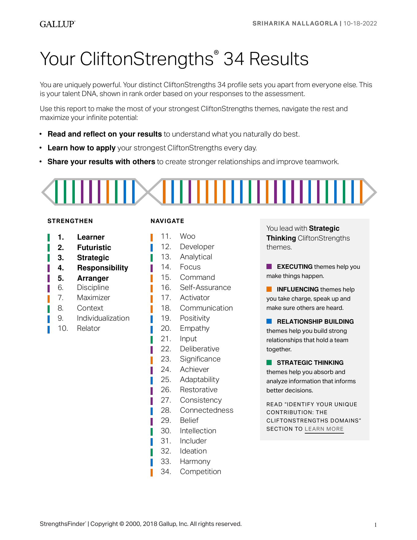Gallup CliftonStrengths report preview